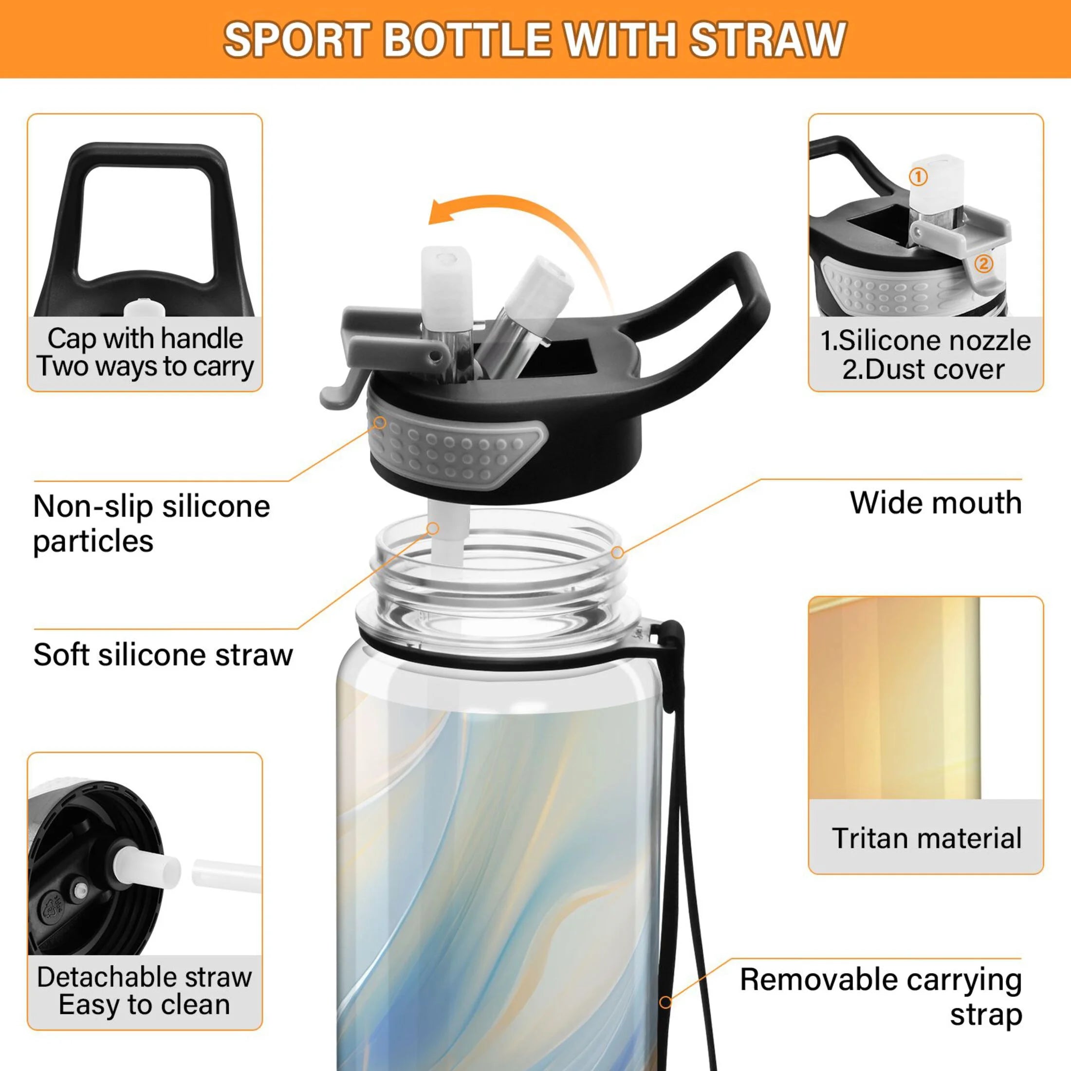 Blue and Yellow Marble 32oz Tritan Leakproof Water Bottle O627