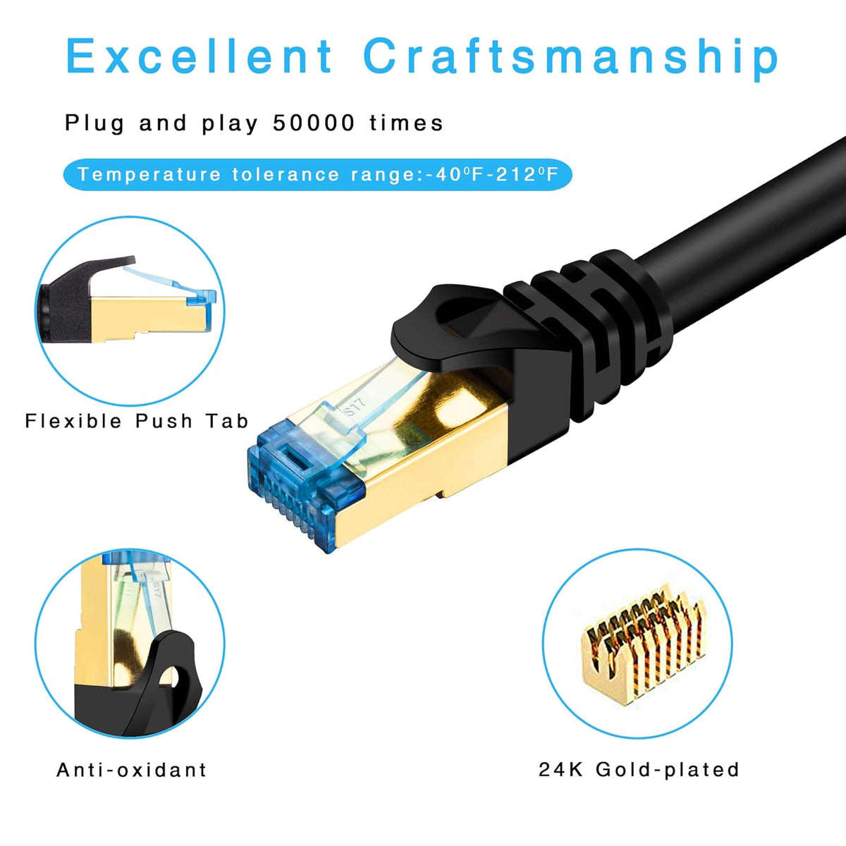 Outdoor Cat7 Ethernet Cable 150 ft Double Shielded SSTP 10Gbps 600MHz 26AWG Heavy-Duty Ethernet Patch Cable E54307