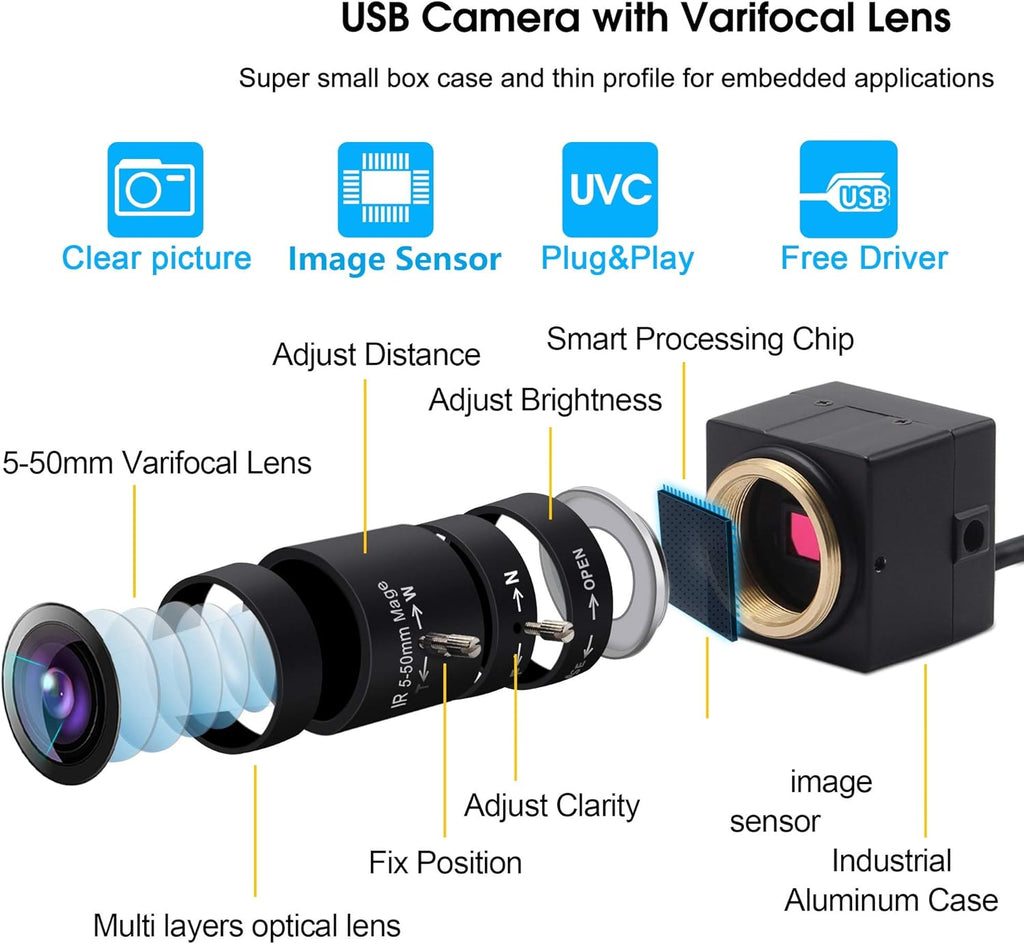 5-50mm Varifocal Lens USB Webcam 5 Megapixel with Aluminum Mini Case C380