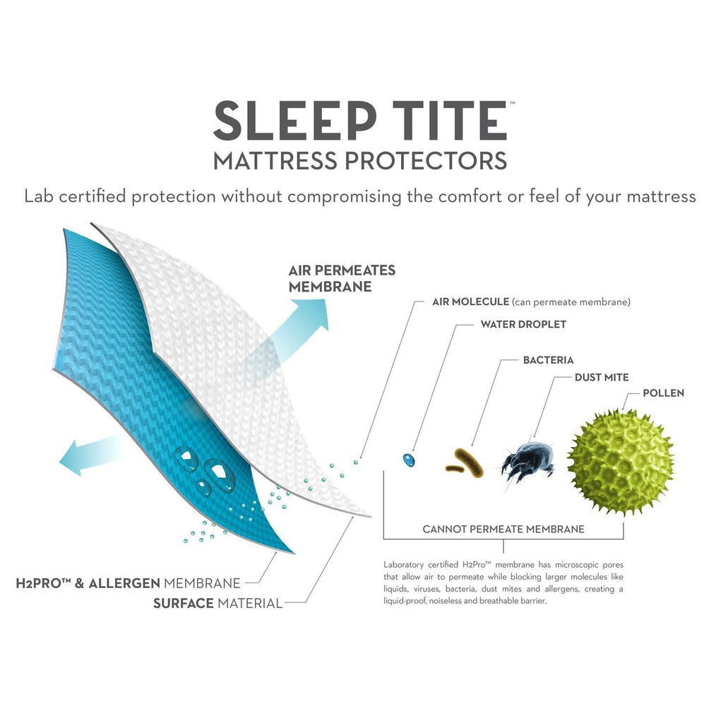 Split Cal King Mattress Protector with Tencel T6525