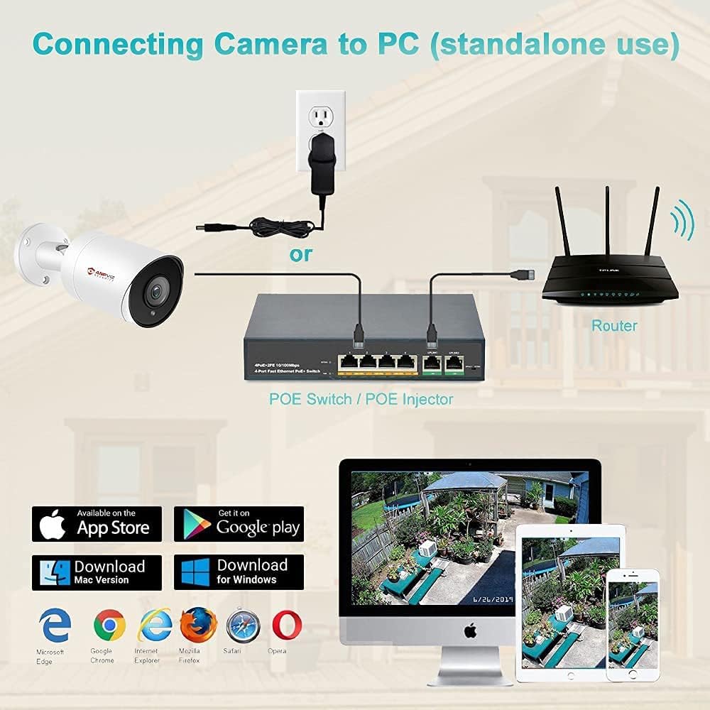 Real HD 4K 8MP PoE IP Security Bullet Camera, 3.6mm Fixed Lens, H.265, IP66 Waterproof, Pack of 2 U4435