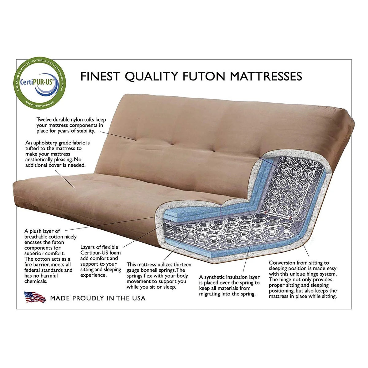 Victorian Futon Frame with Mocha Mattress I38632