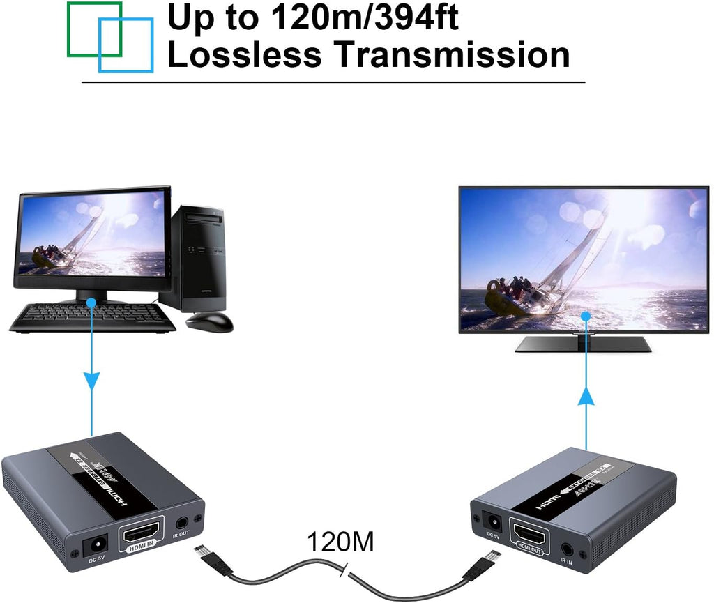 1080P HD HDMI Extender over Single CAT5/5E/6 Ethernet Cable with IR Blaster, Pack of 2 B920