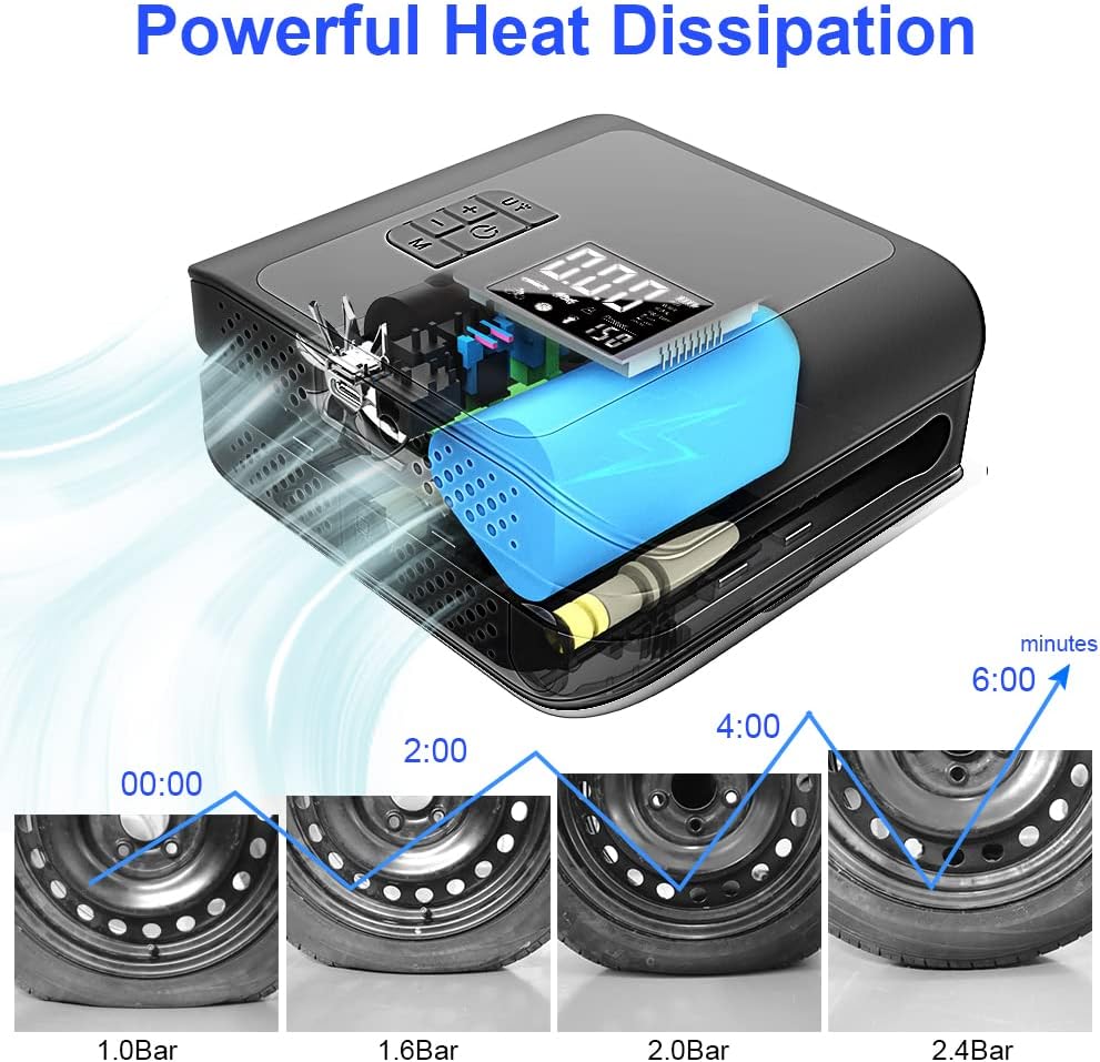 150PSI Cordless Tire Inflator Air Compressor with Digital Pressure Gauge P5468
