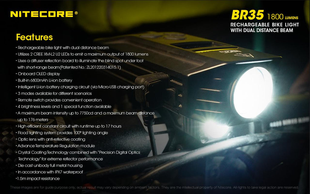 1800 Lumen Rechargeable Bike Light With Dual Distance Beams Q679227
