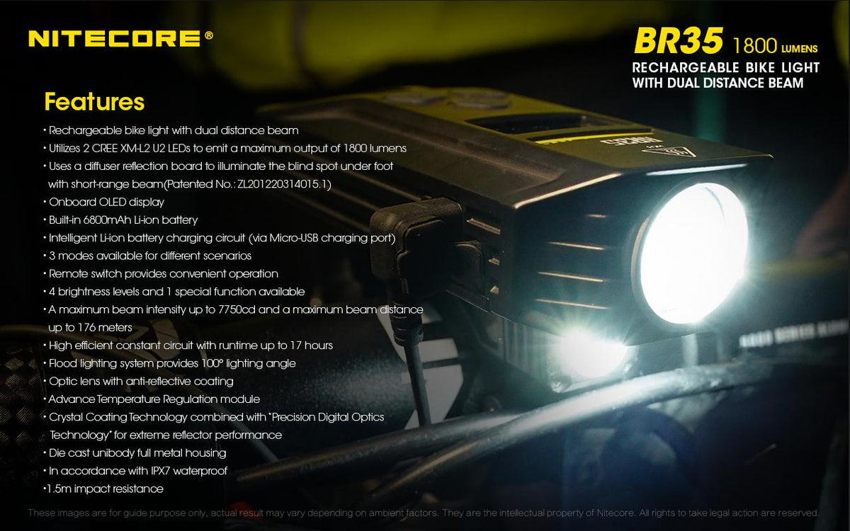 1800 Lumen Rechargeable Bike Light With Dual Distance Beams Q679227