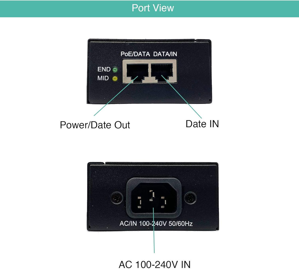 30W Gigabit Single Port PoE Injector R943968