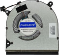 Replacement Fan for HP 15-EG T87062