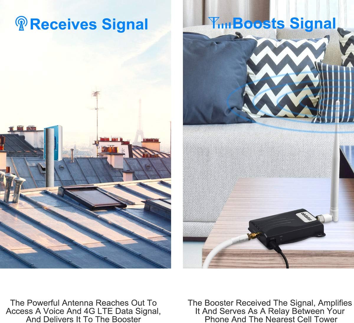 Cell Phone Signal Booster 4G LTE 5G Band 12/17 E90672