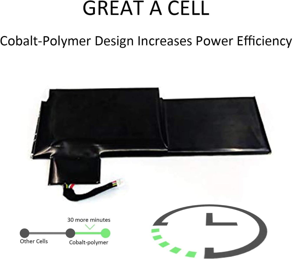 Replacement Laptop Battery Pack of 2 I337