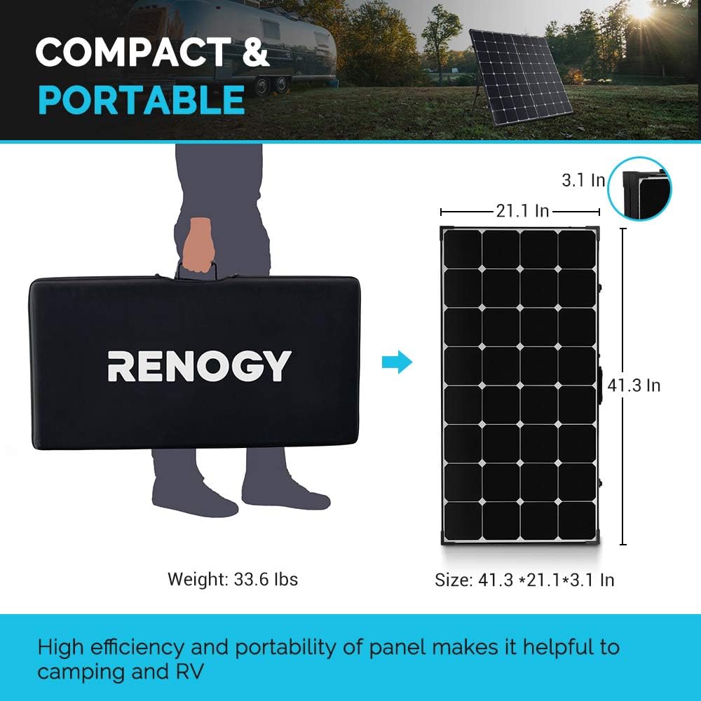 200 Watt Portable Foldable Solar Panel Suitcase with Waterproof 20A Charger Controller C233044