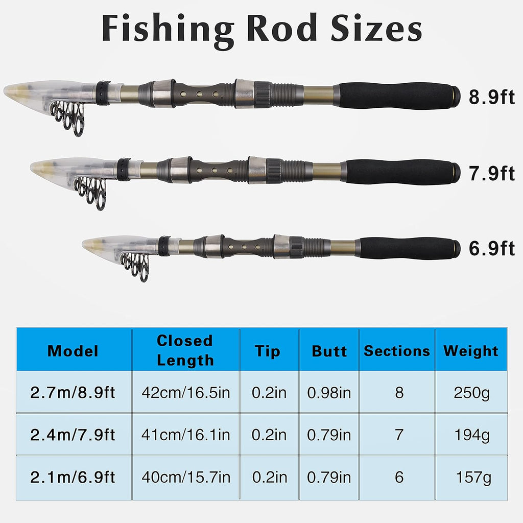 Carbon Fiber Telescopic Fishing Rod and Reel Combo Set with Carrier Bag M357284