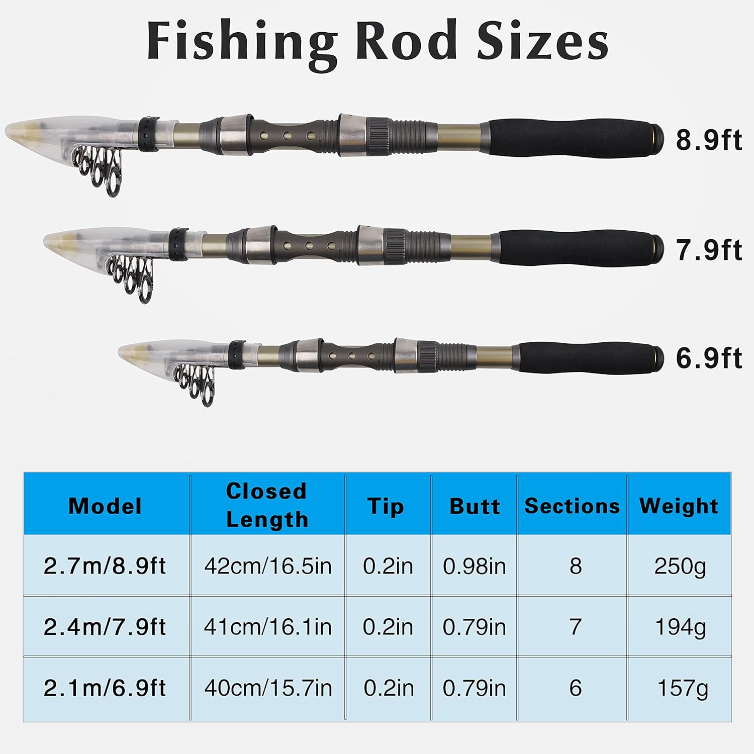 Carbon Fiber Telescopic Fishing Rod and Reel Combo Set with Carrier Bag M357284