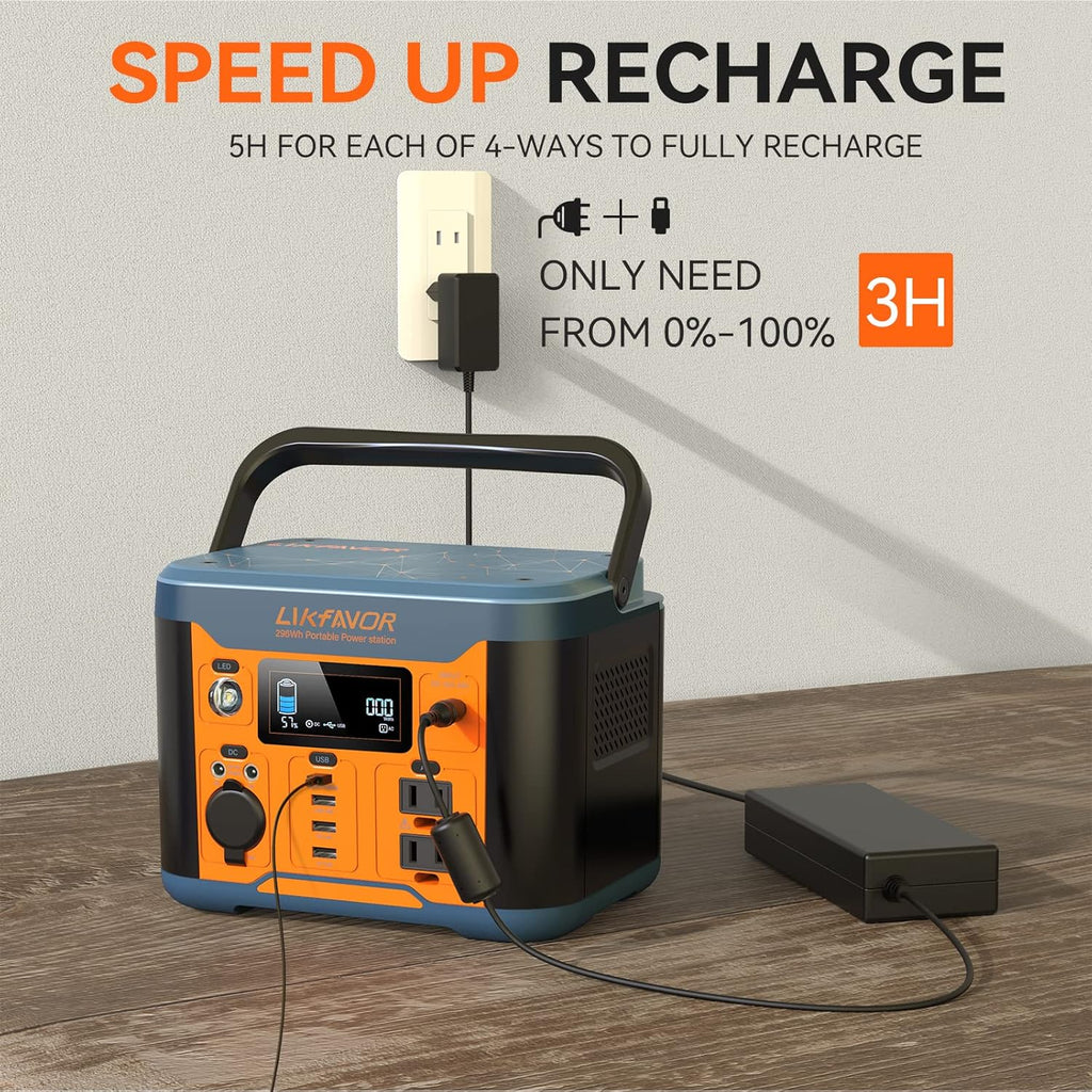 Portable Power Station 300W 296Wh Pure Sine Wave AC Outlet B1968