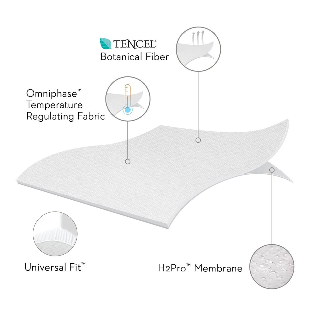 Split Cal King Mattress Protector with Tencel T6525