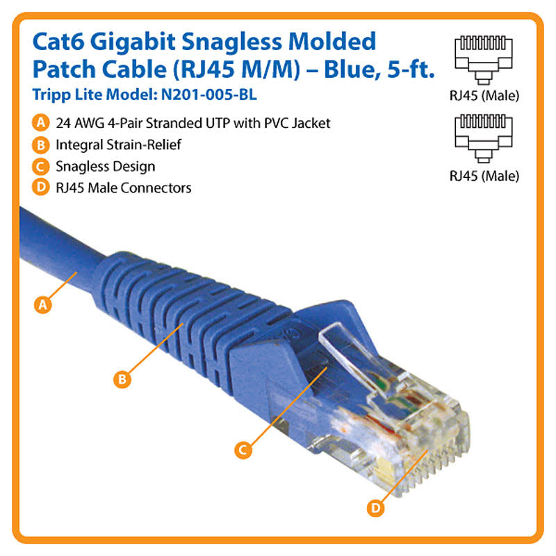 Blue Cat6 Gigabit Snagless Molded Patch Cable RJ45 M-M A432