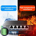 5-Port Hardened Industrial DIN-Rail Switch, 100Mbps, Pack of 2 O491