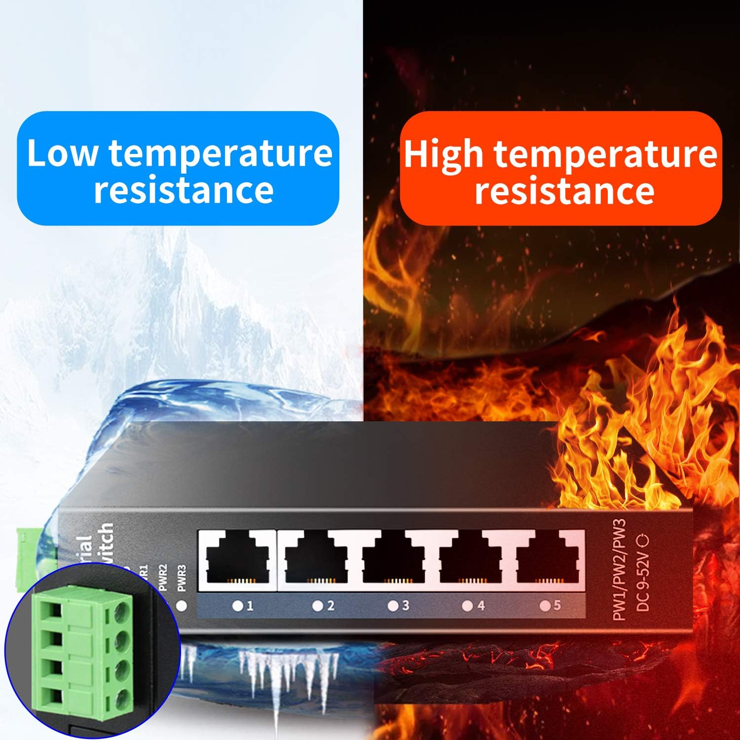 5-Port Hardened Industrial DIN-Rail Switch, 100Mbps, Pack of 2 O491