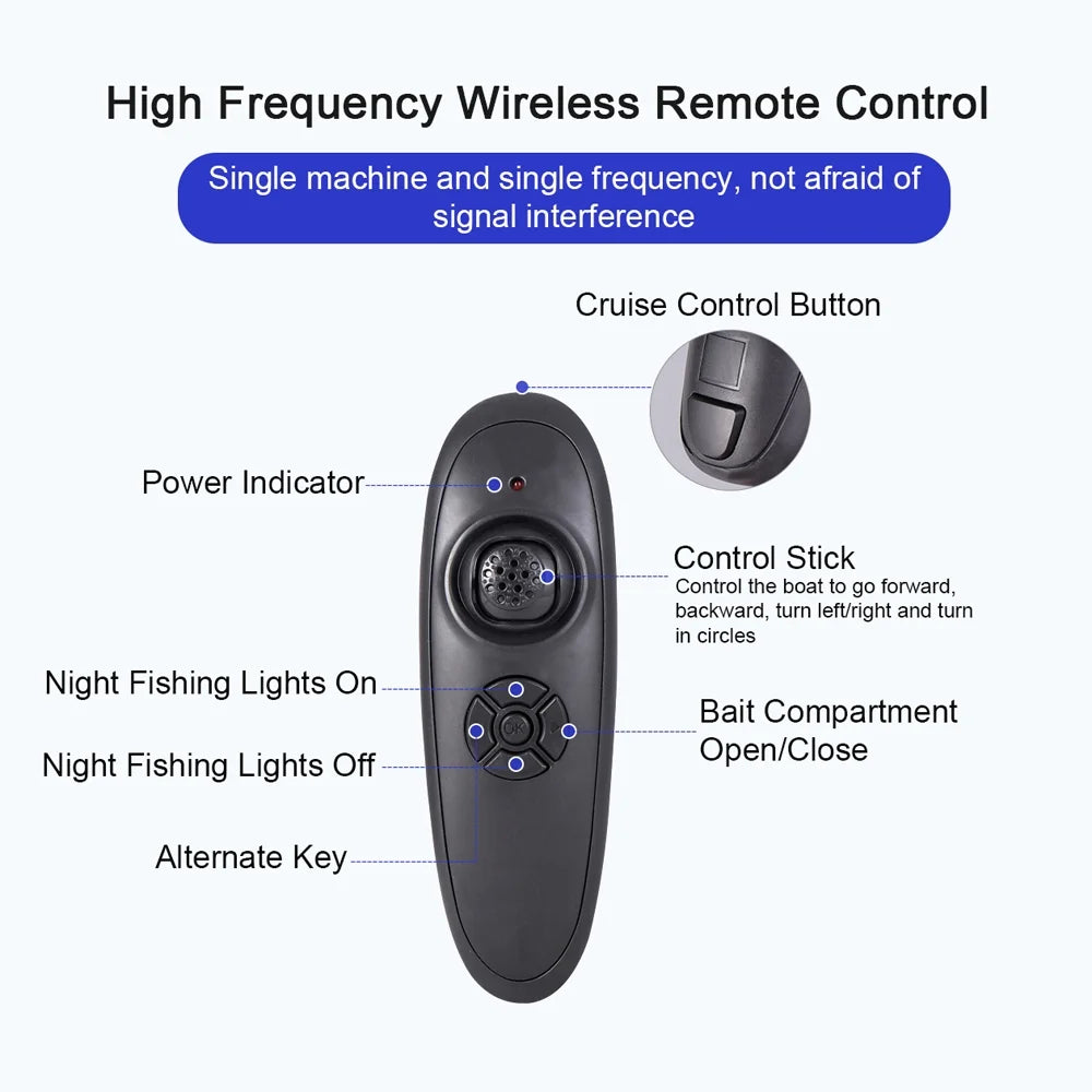 500m Remote Control Fishing Bait Boat with Fish Finder Z63280