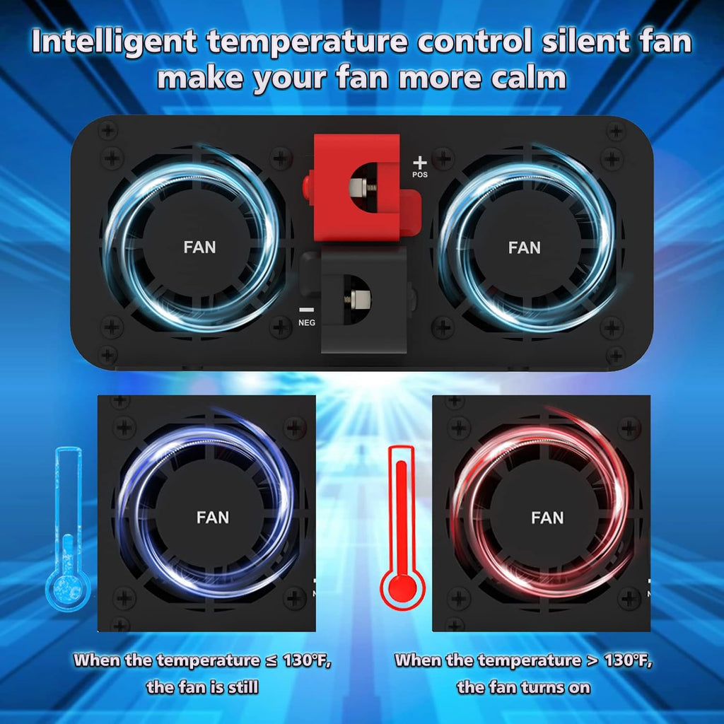 600W Pure Sine Wave Power Inverter DC 12V to AC 110V-130V with LCD Display and Wireless Remote Control G2394