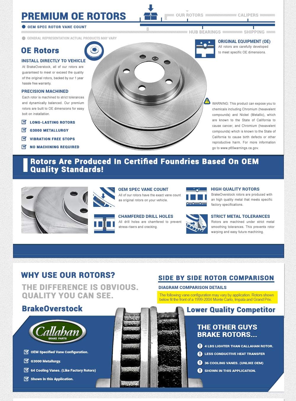 Brake Disc Rotors and Metallic Brake Pads W44311