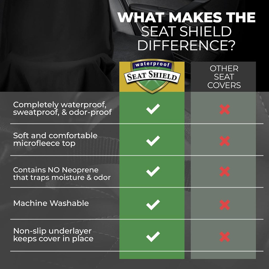 Black Non-Slip Removable Car Seat Cover Pack of 2 K8584